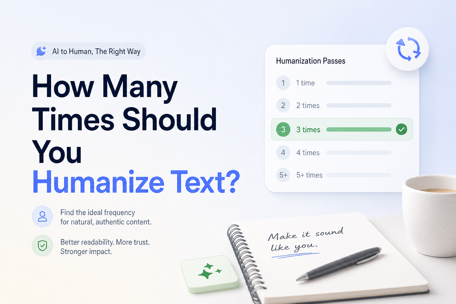 How Many Times Should You Humanize Text?