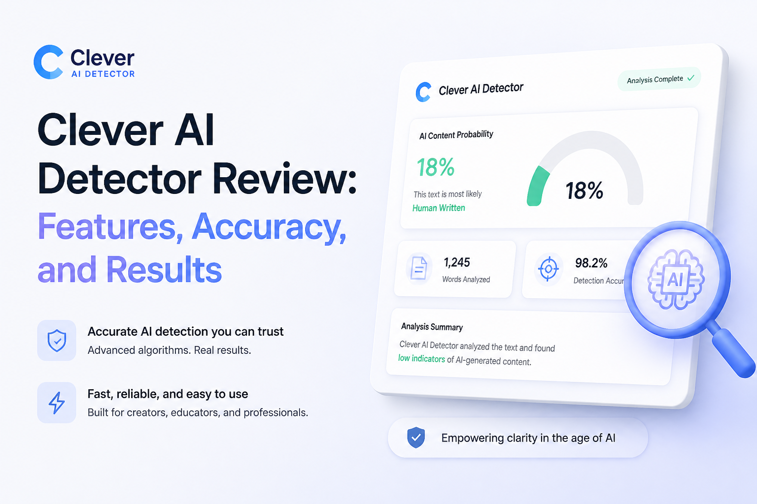 Clever AI Detector Review: Features, Accuracy, and Results