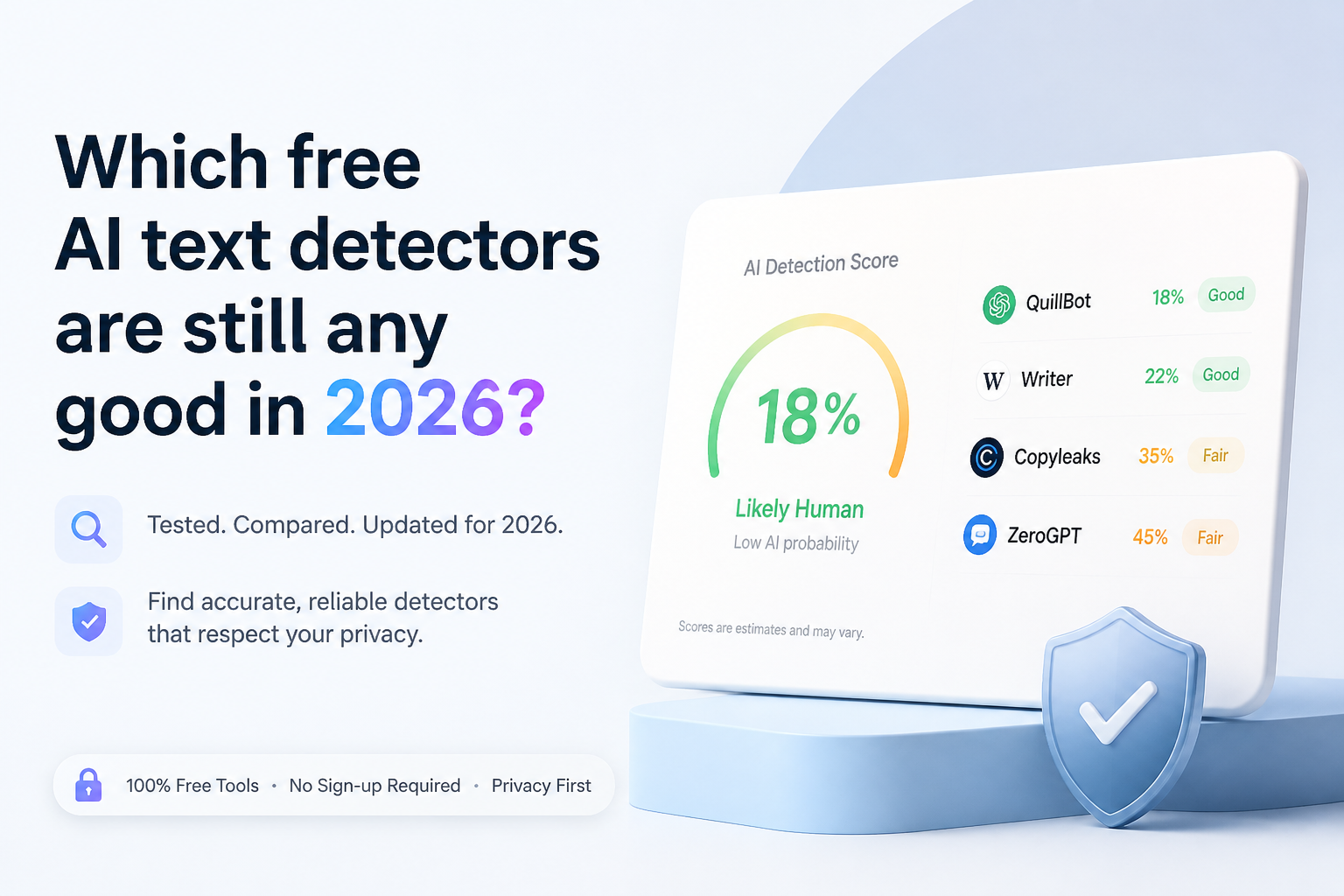 Which free AI text detectors are still any good in 2026?