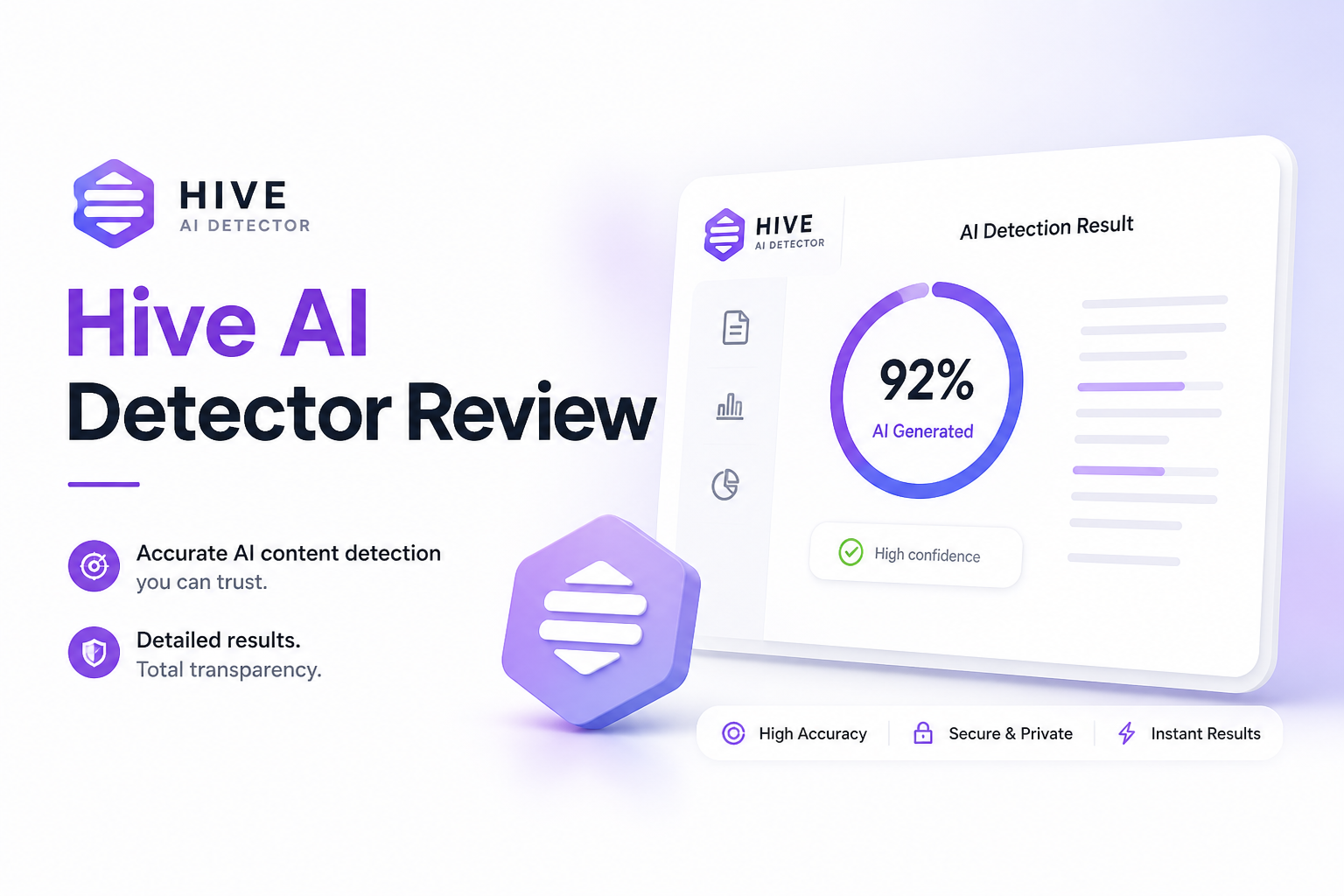 Hive AI Detector Review